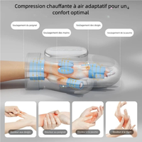 Appareil massage main