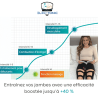 electrostimulation ischio jambier