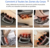 Pistolet de Massage 16 Têtes Professionnel | Pro'Élec™